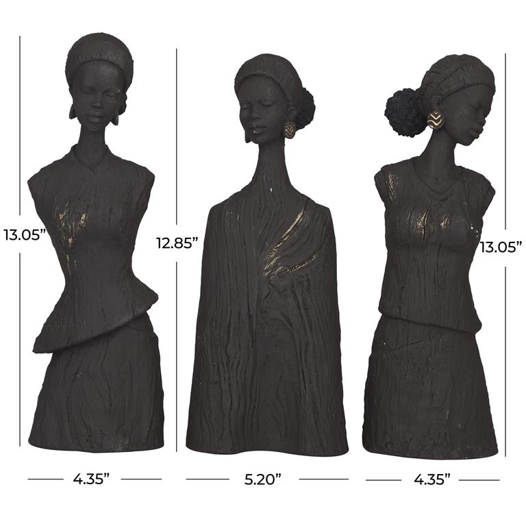 3p african ladies 1.3 image 3