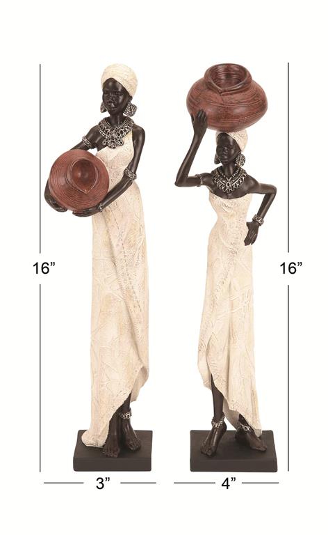 african ladies set 1.3 image 3